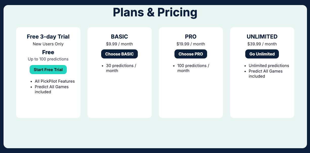 Plans & Pricing